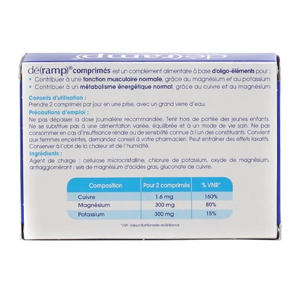 Back of the Deramp box with the composition and the Directions
